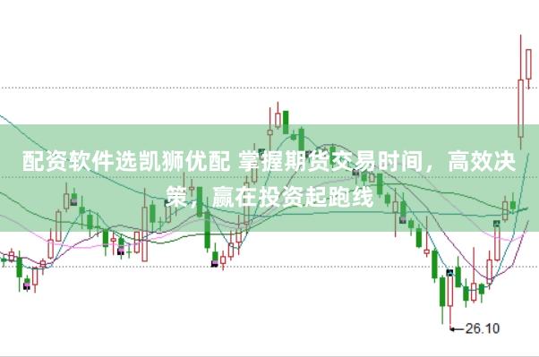 配资软件选凯狮优配 掌握期货交易时间，高效决策，赢在投资起跑线