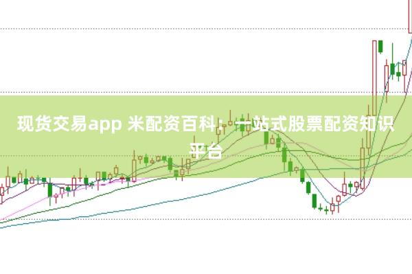 现货交易app 米配资百科：一站式股票配资知识平台